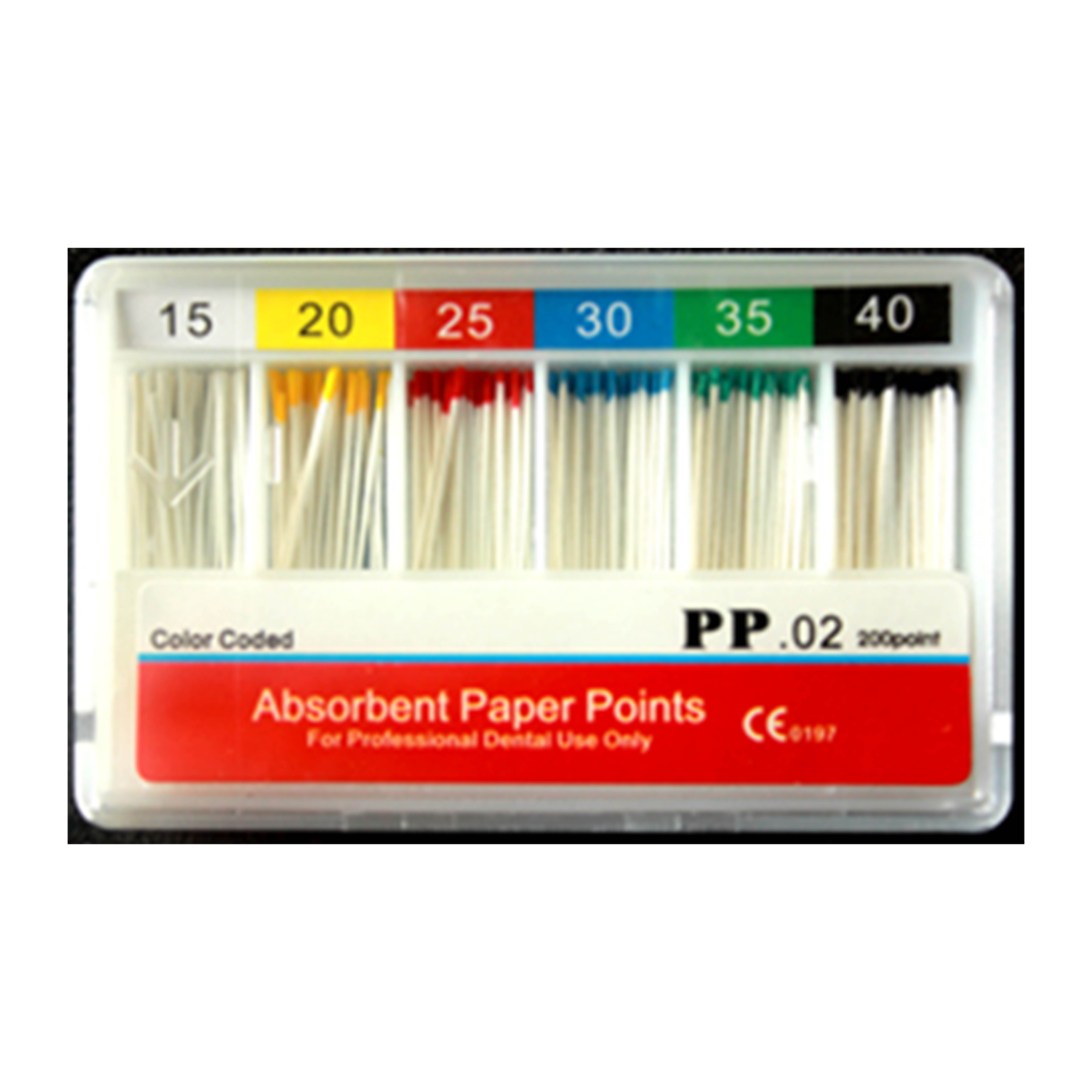 GP and PP Points
